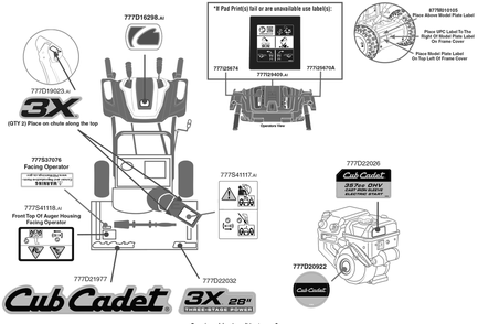 Label Map Diagram and Parts List for 3X28-INCH (31AH5DVB710)(2020) Cub Cadet Snow Blower